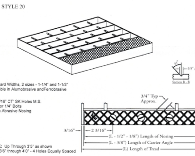 Cast Abrasive Grating Nosings
