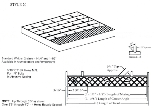Cast Abrasive Grating Nosings